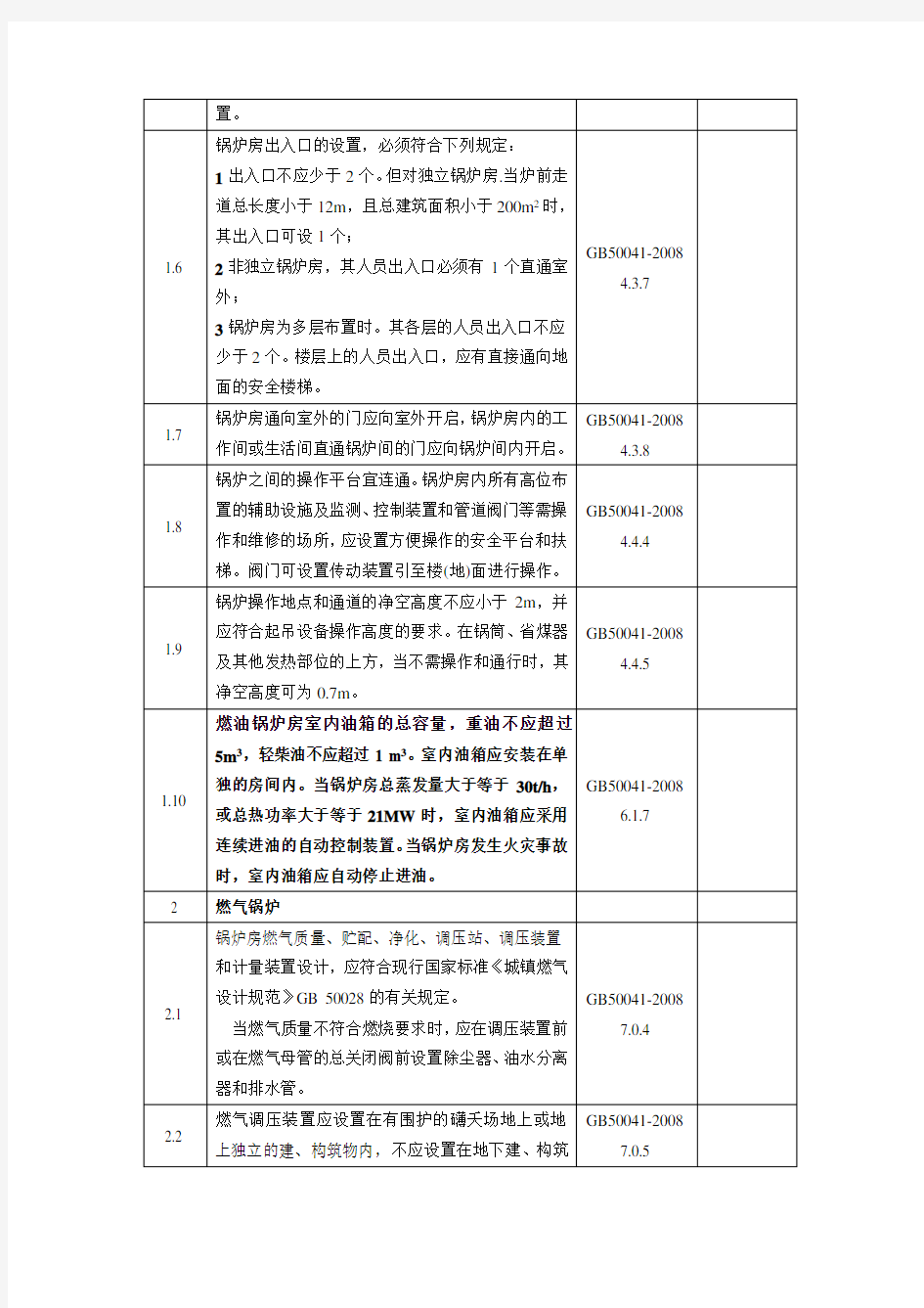 燃气锅炉检查表学习资料