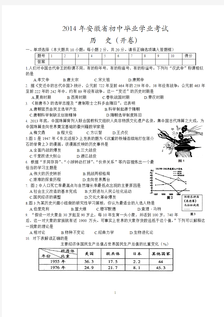 2014年安徽中考历史试卷