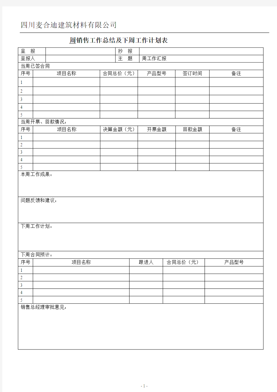 周销售工作总结、下周计划报表