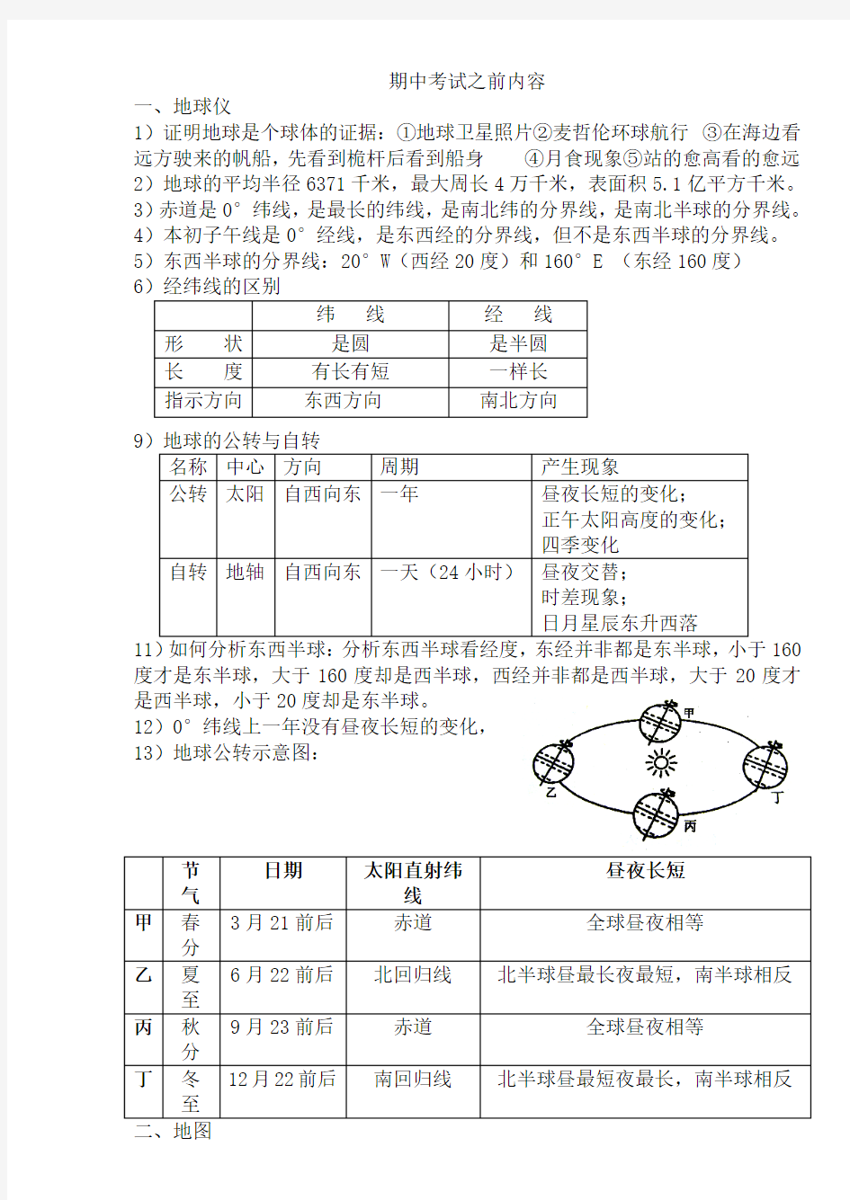 七年级地理上册知识点整理