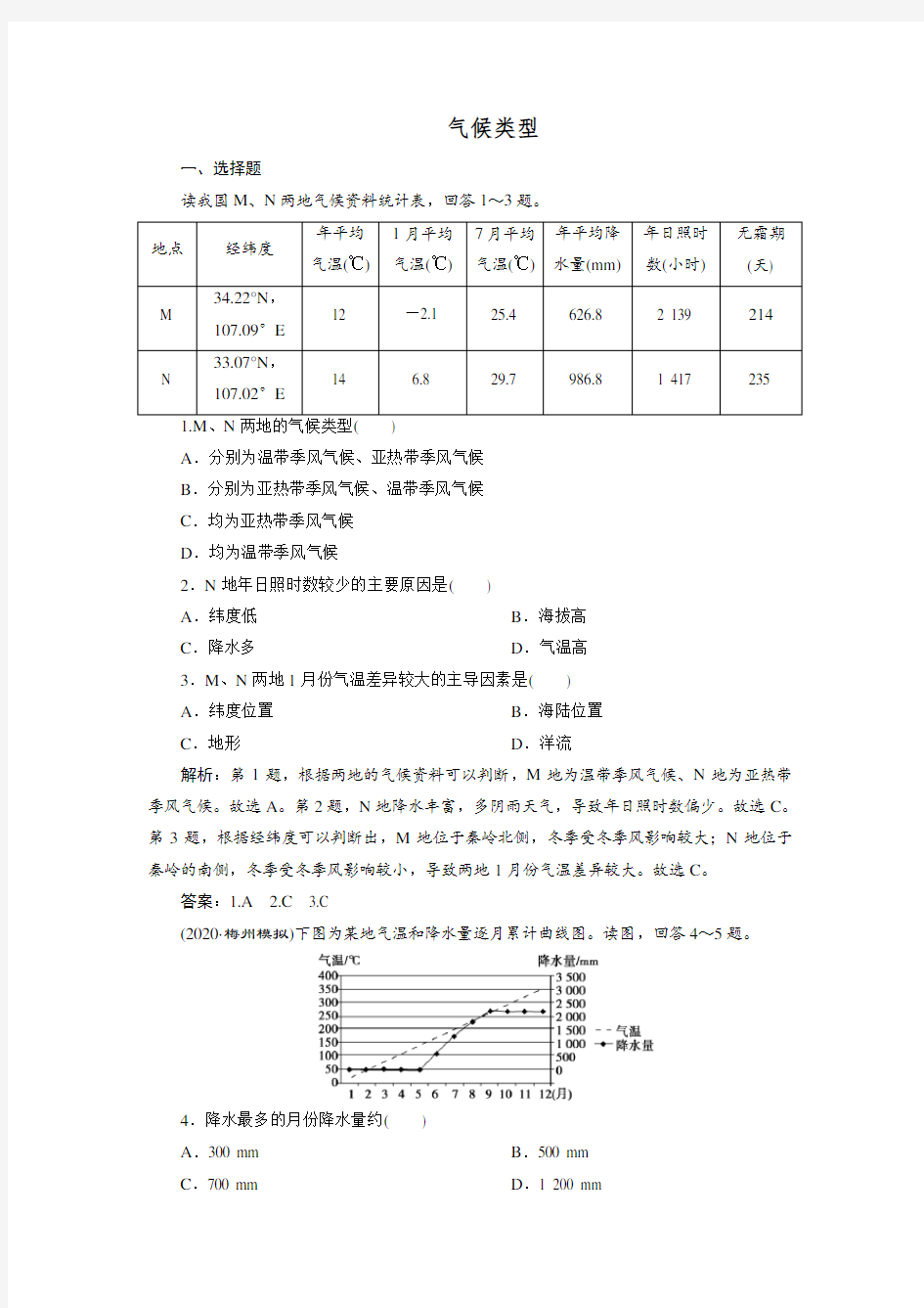 气候类型