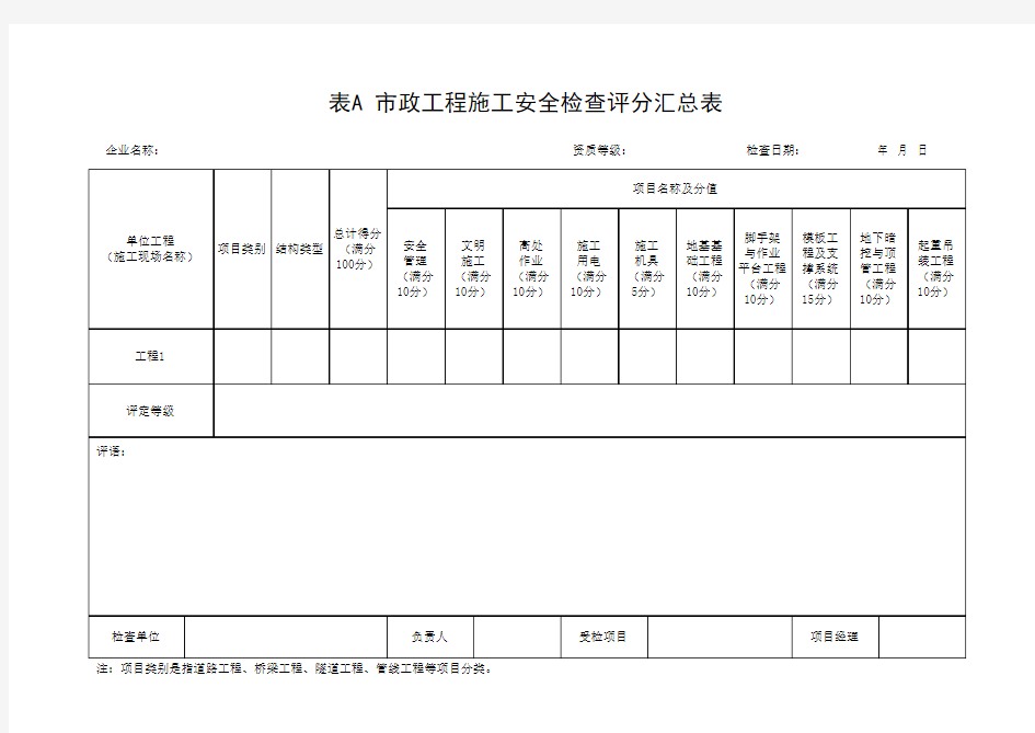 (上海市新版)市政工程施工安全检查评分汇总表