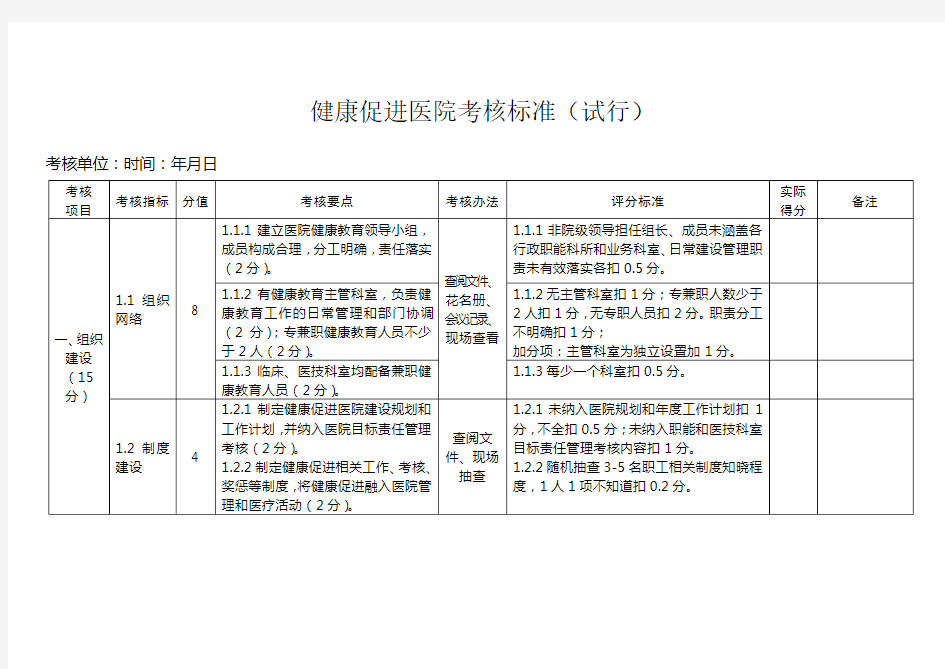 健康促进医院考核标准