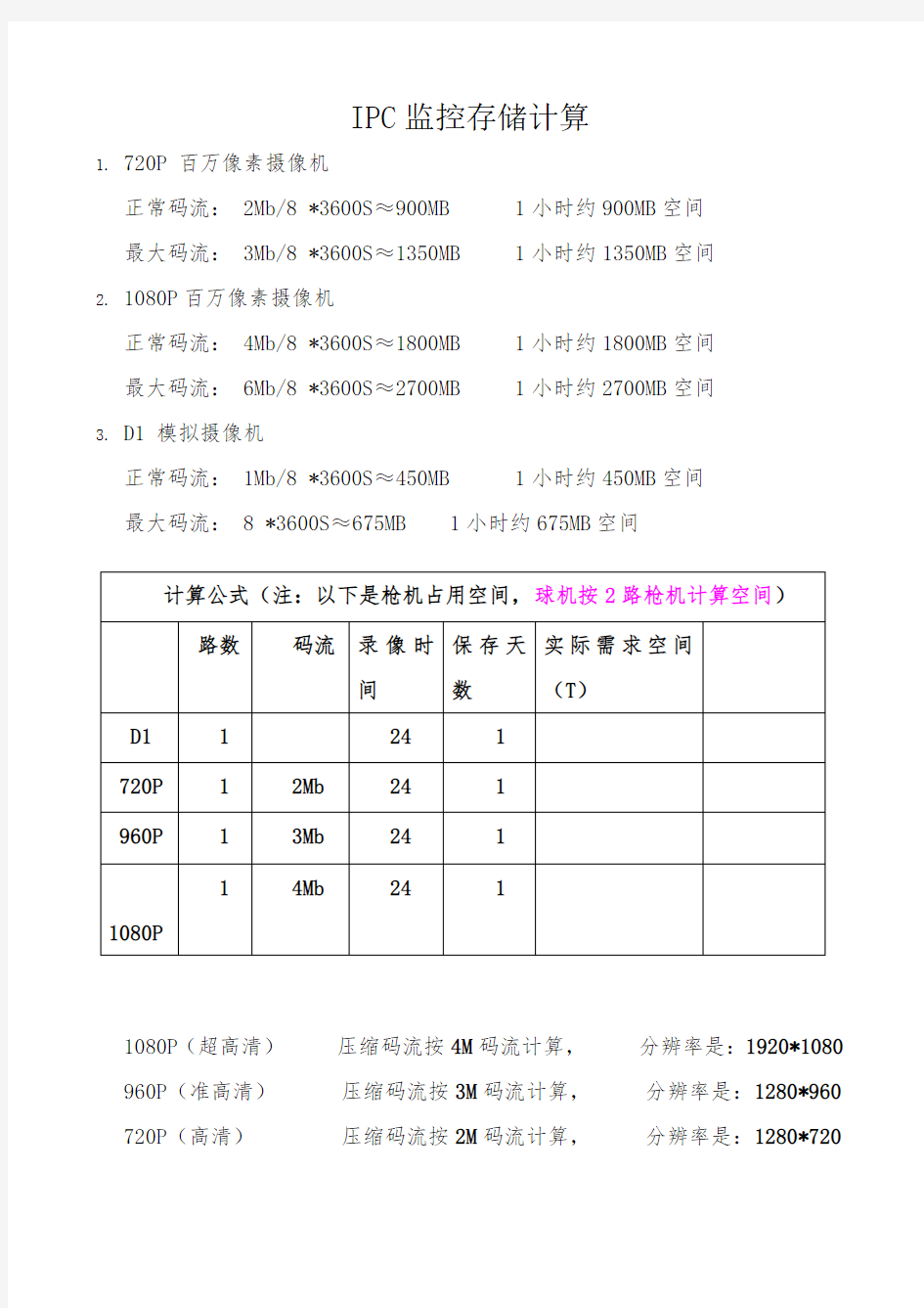 监控系统码流计算