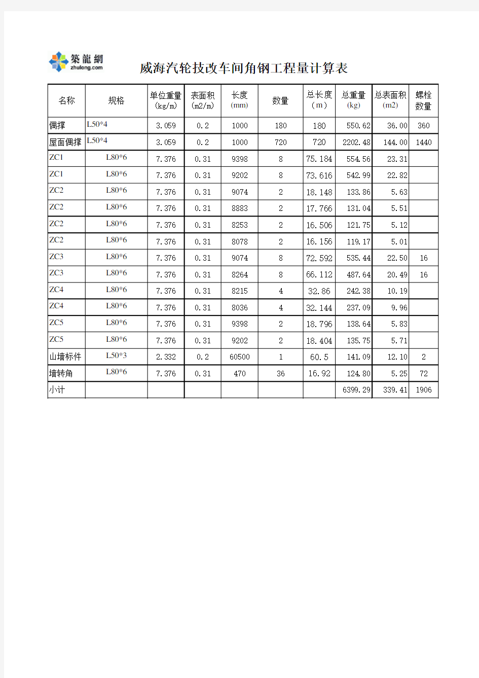 钢结构工程量计算稿(EXCEL)