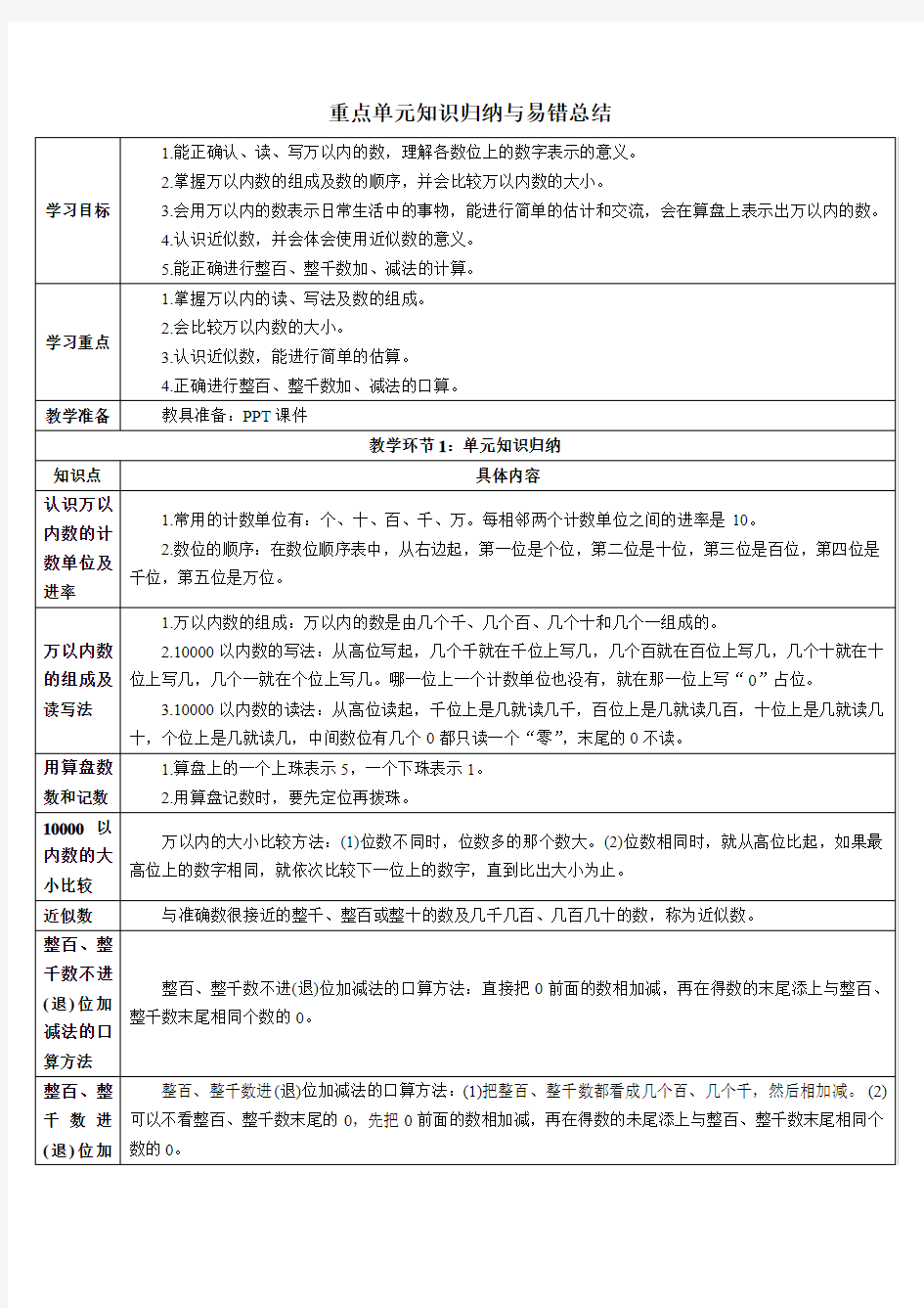 《10000以内数的认识》单元知识归纳与总结