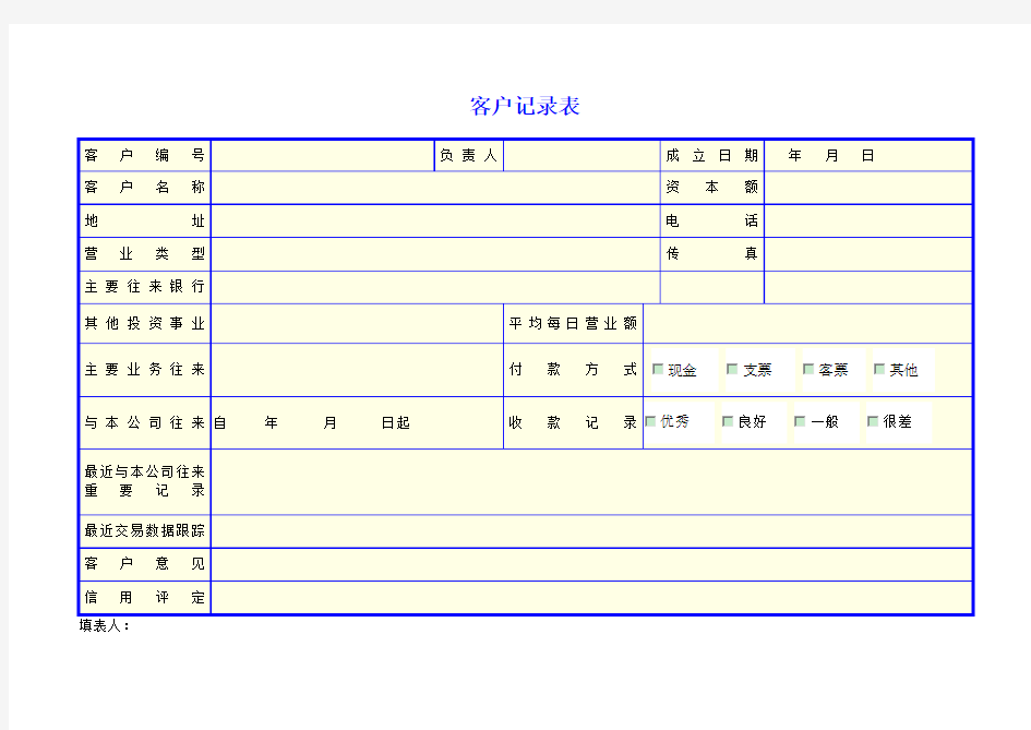 公司常用表格模板-商务管理-客户记录表