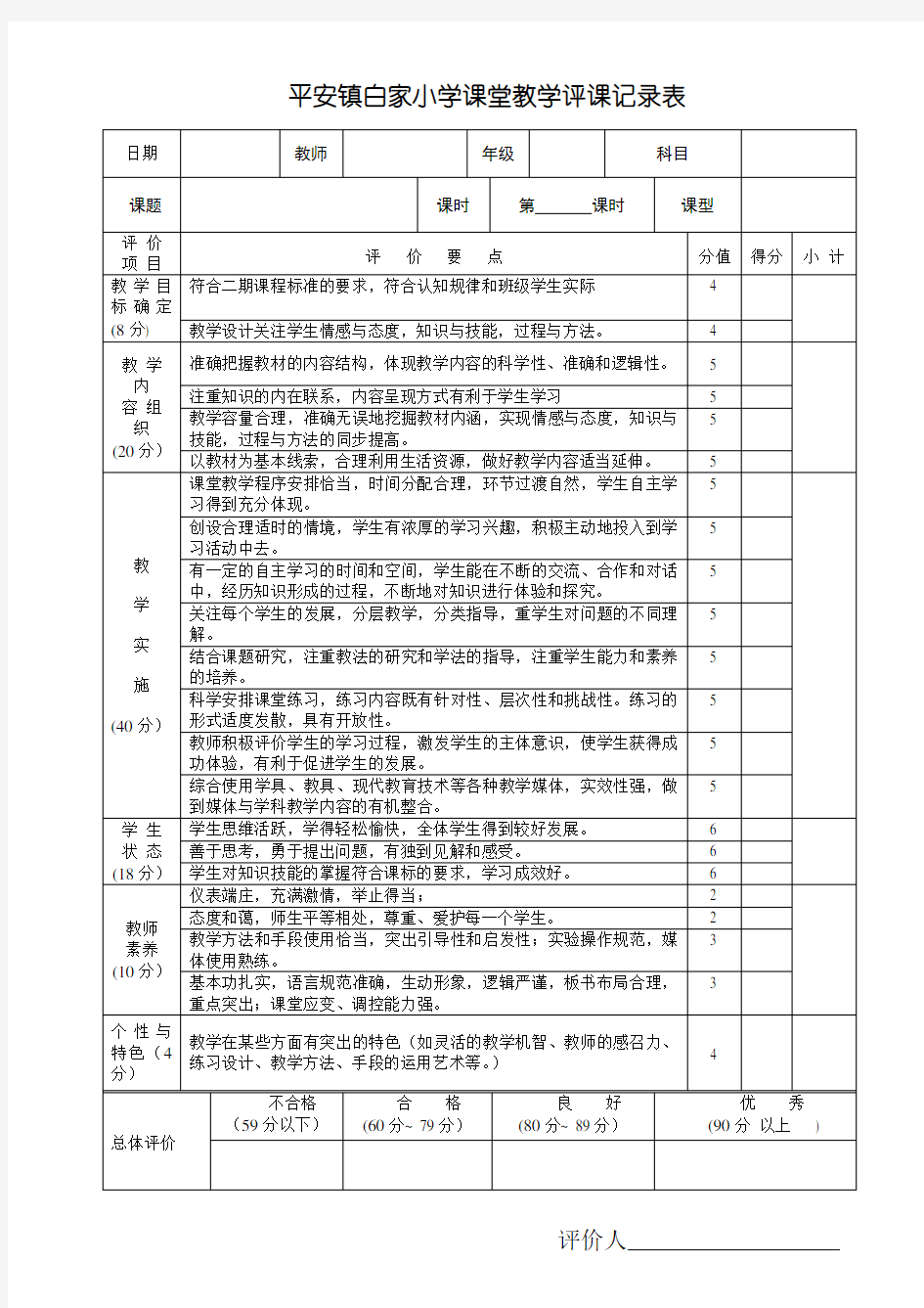 听课评课记录表