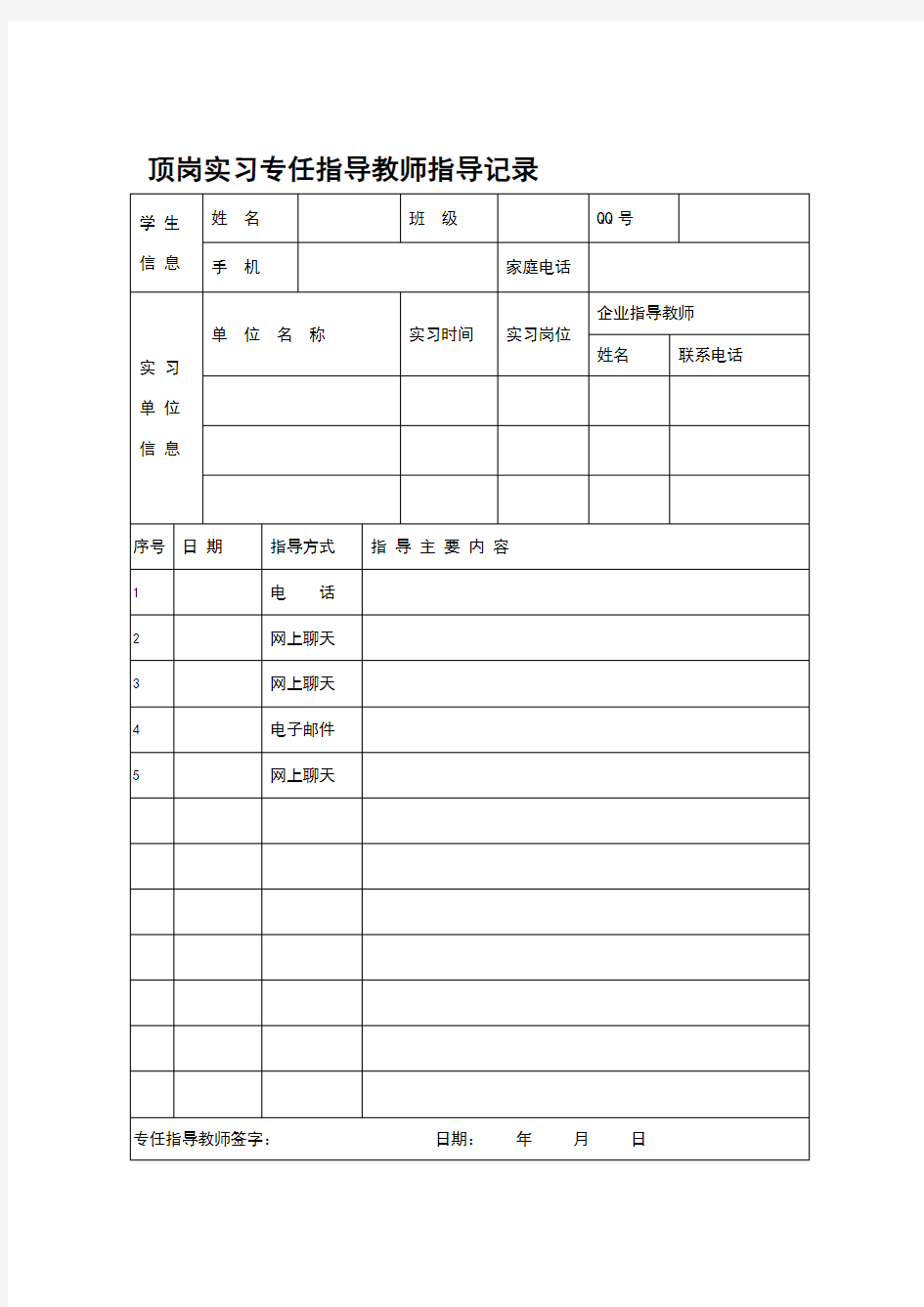 顶岗实习检查情况记录表