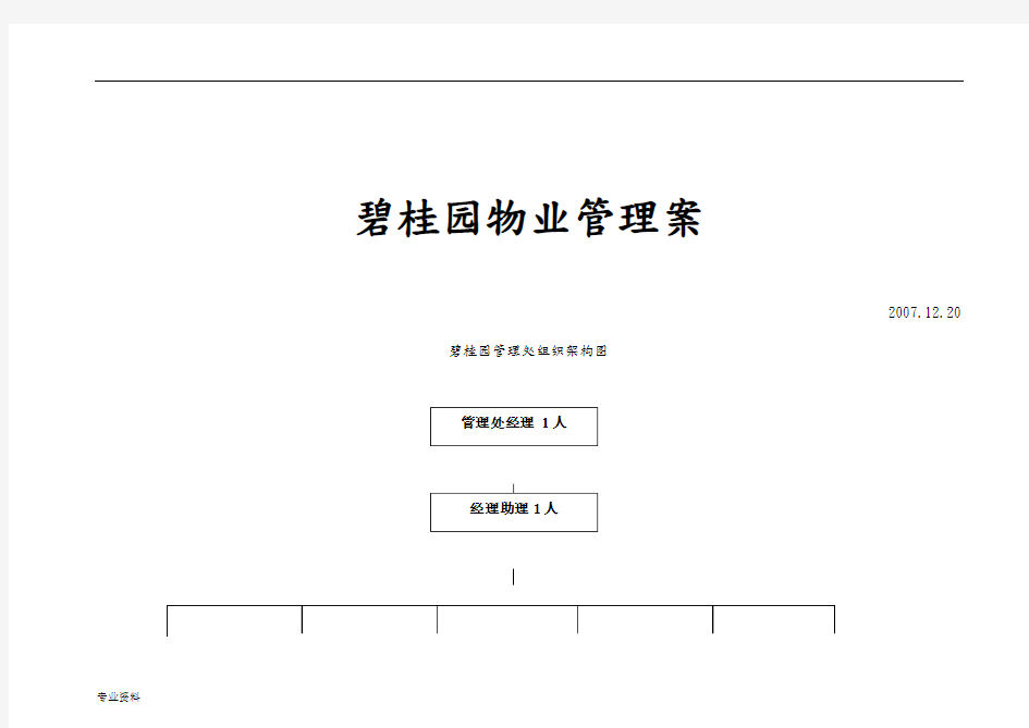 碧桂园物业管理与方案