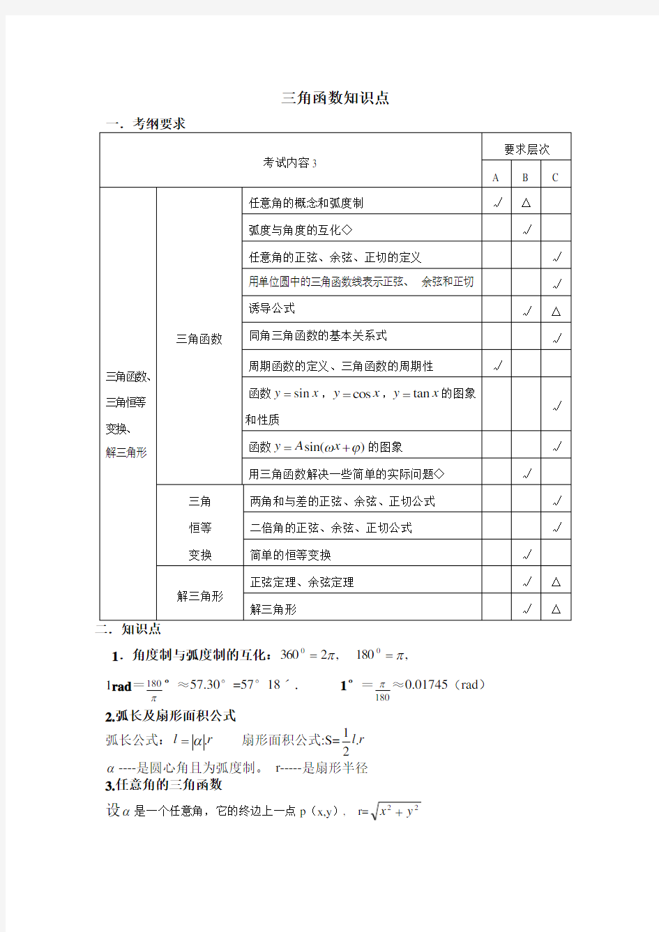 高中文科数学三角函数知识点总结 