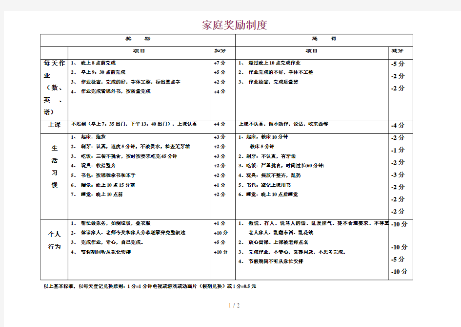 小学生家庭奖励制度