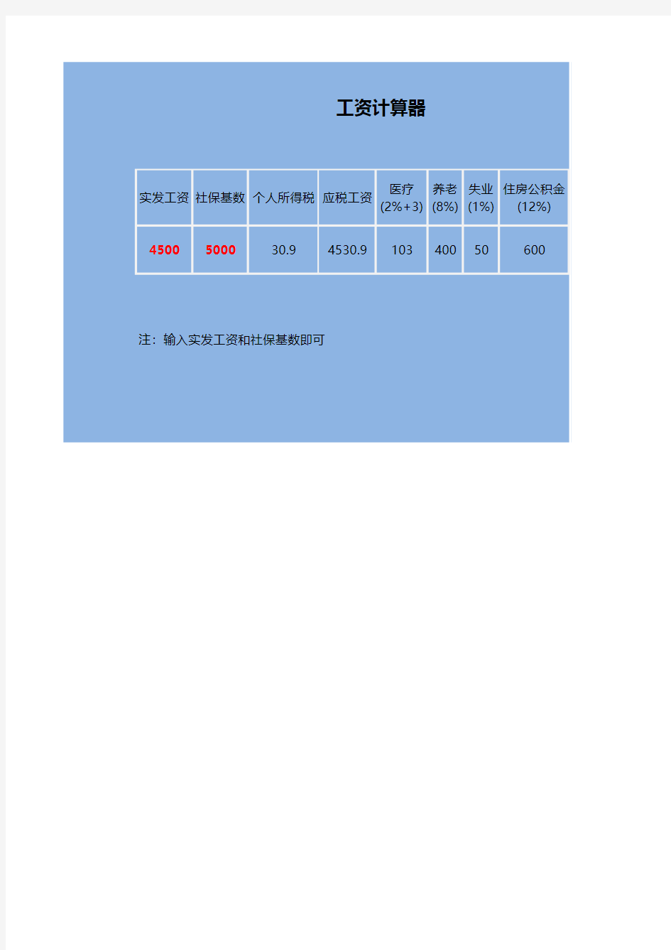 Excel表格模板：工资计算器-计算税前工资及保险