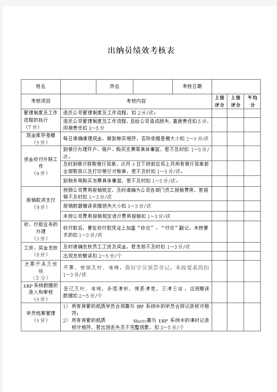 出纳员绩效考核表60618