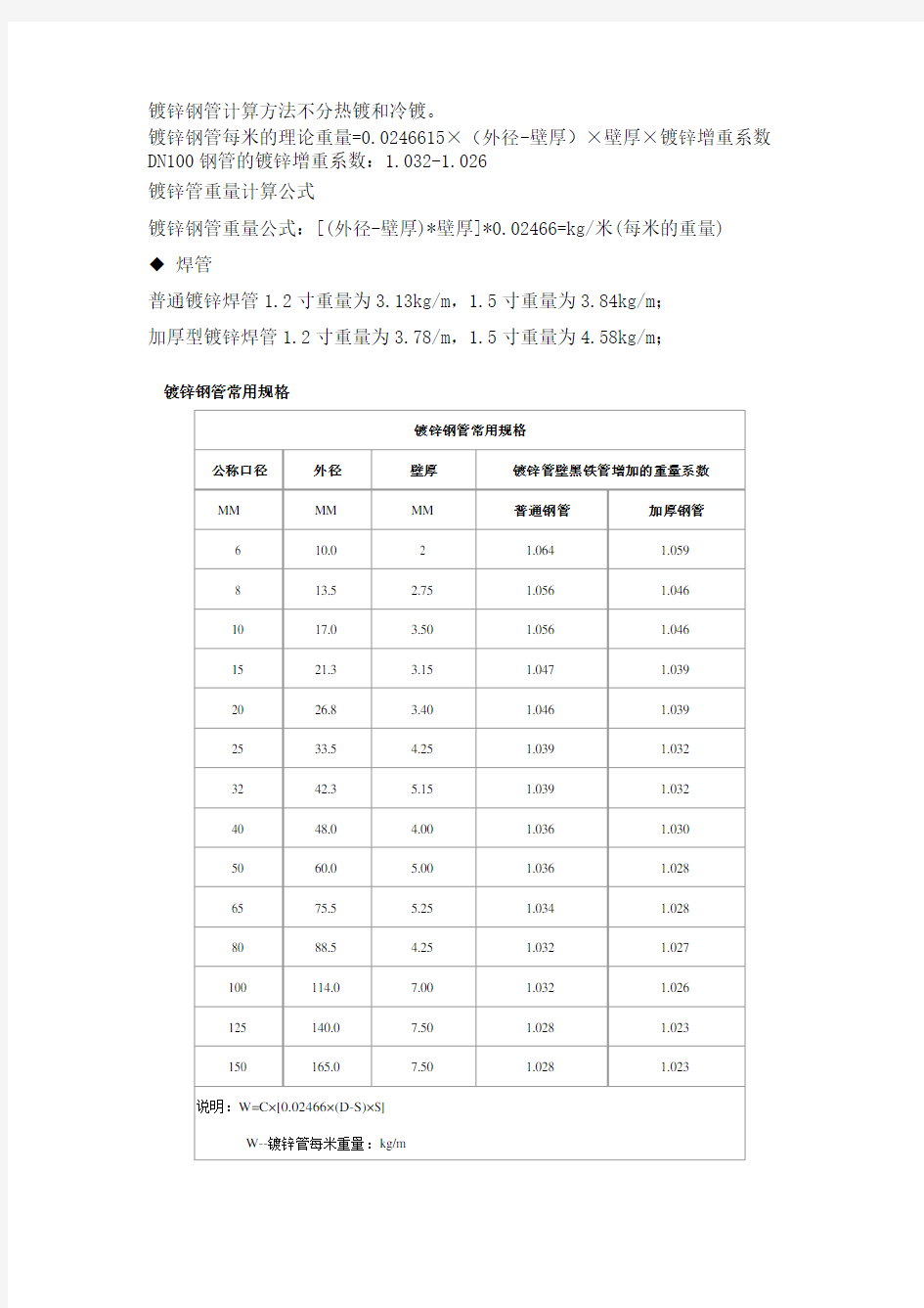 各种型材理论重量表