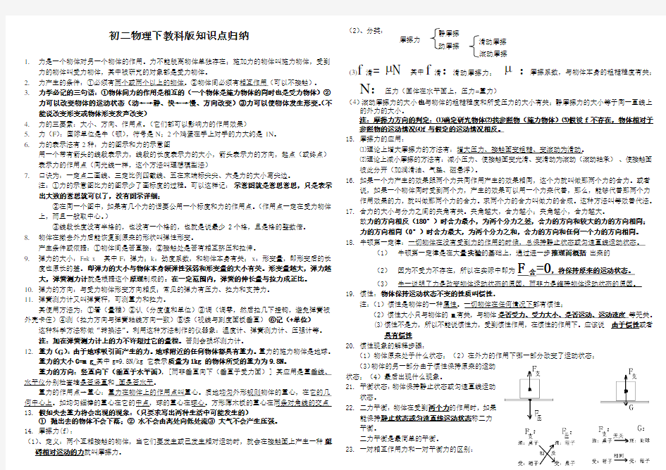 初二物理下教科版知识点归纳