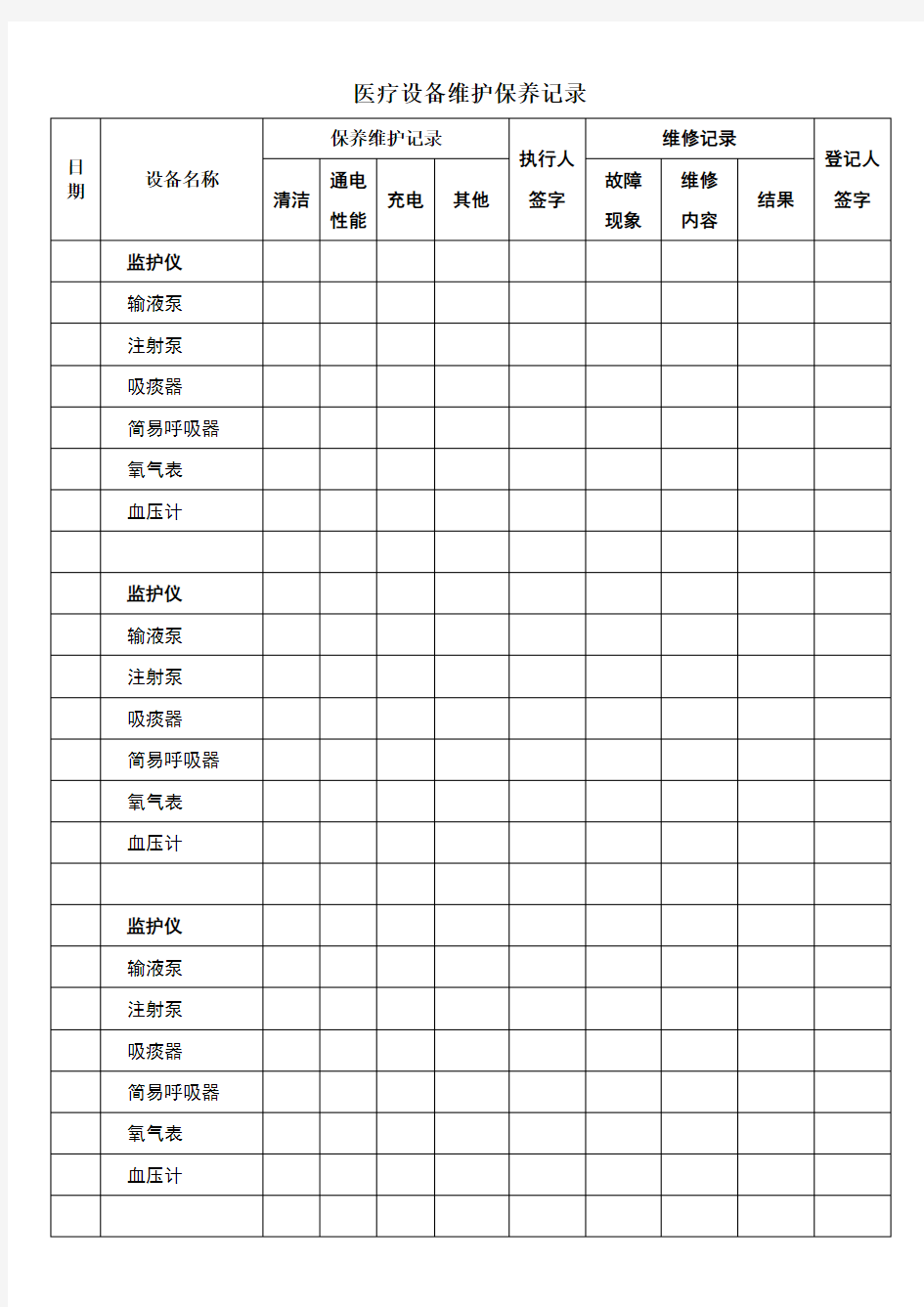 医疗设备维护保养记录