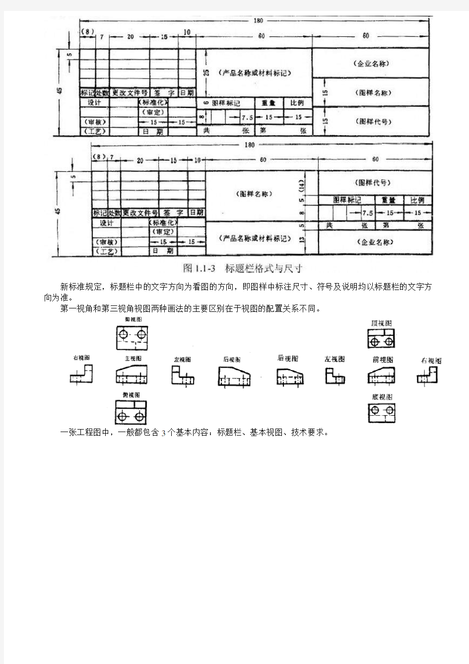 2018机械工程师(中级)职称资格考试指导书(精编版)