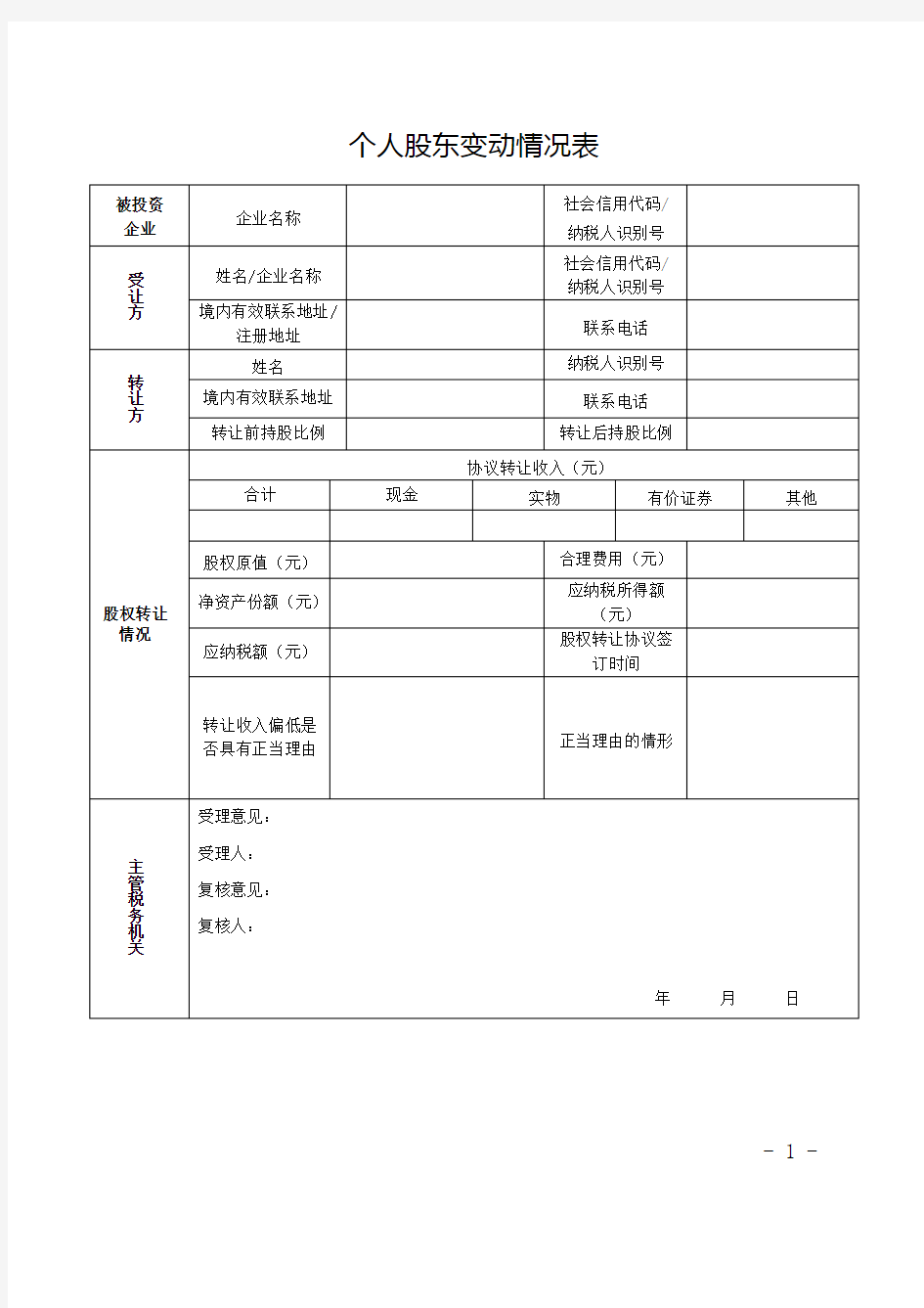 《个人股东变动情况表》