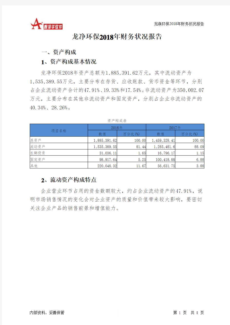 龙净环保2018年财务状况报告-智泽华