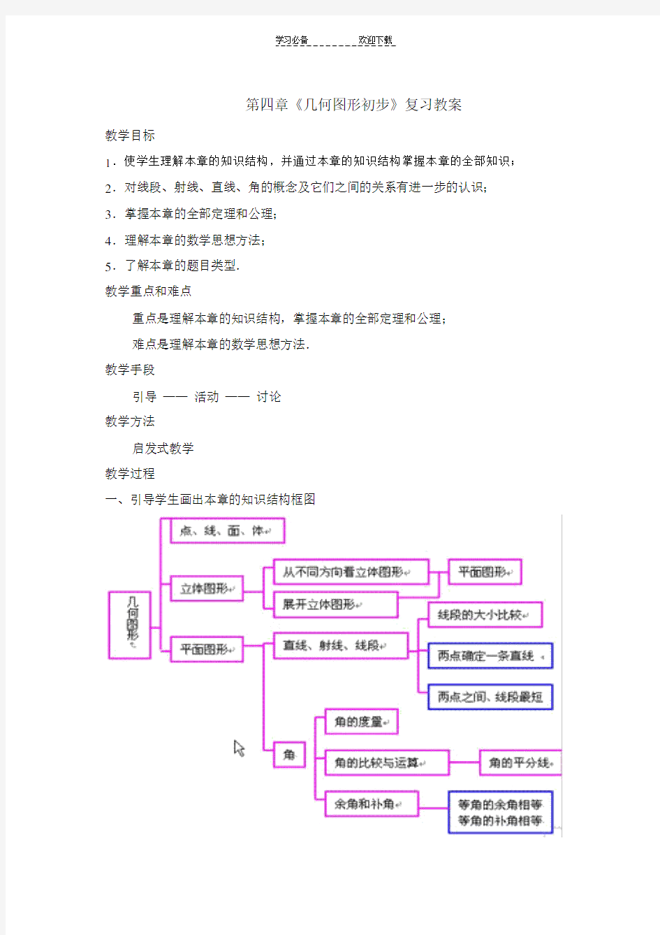 《几何图形初步》复习参考教案.doc