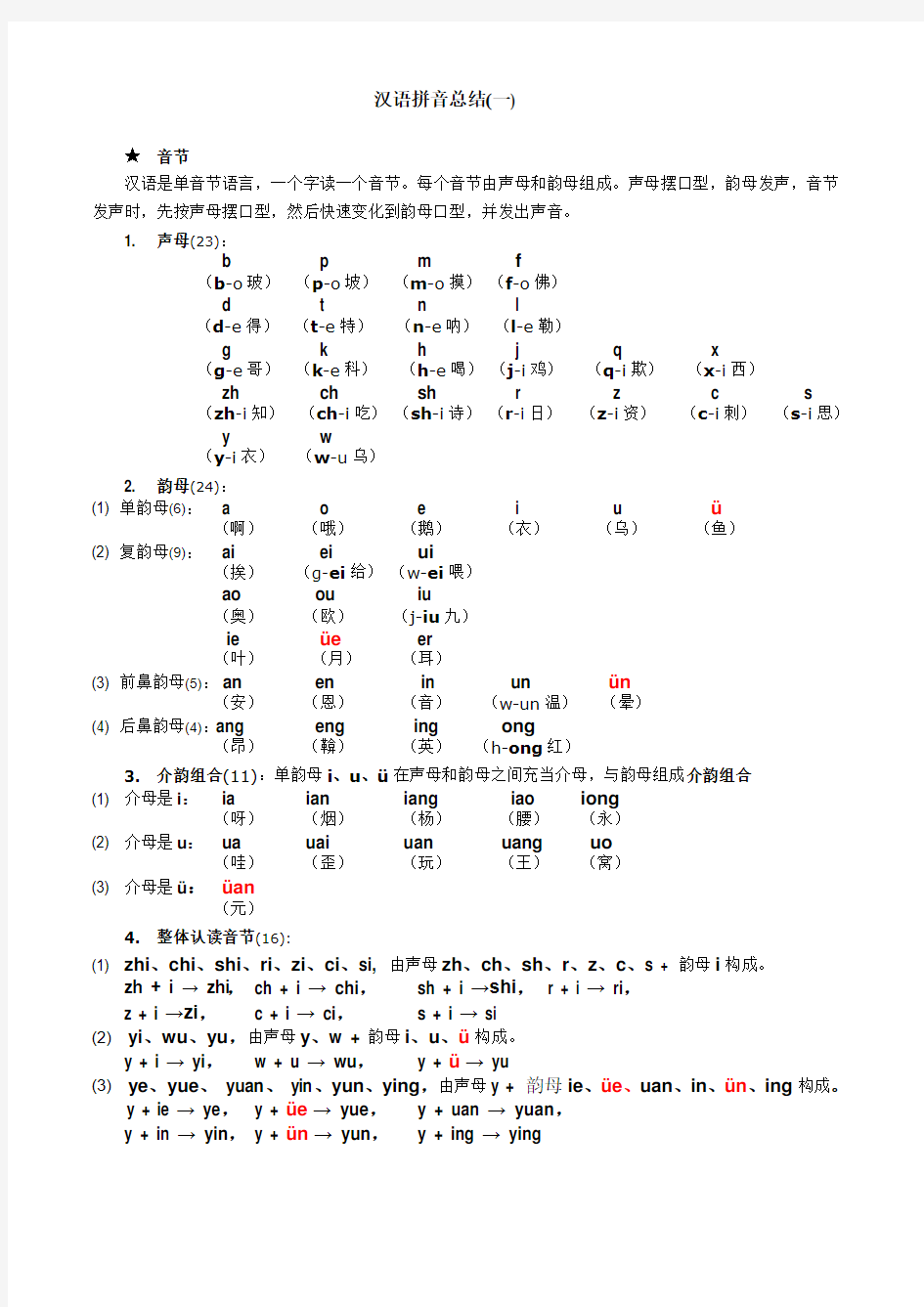 汉语拼音总结(一)