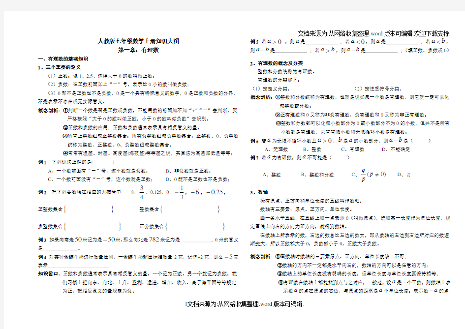 2018最新人教版七年级上数学总复习资料最全