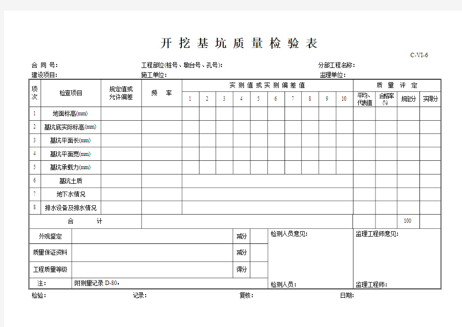 299 C-VI-6 开挖基坑质量检验表