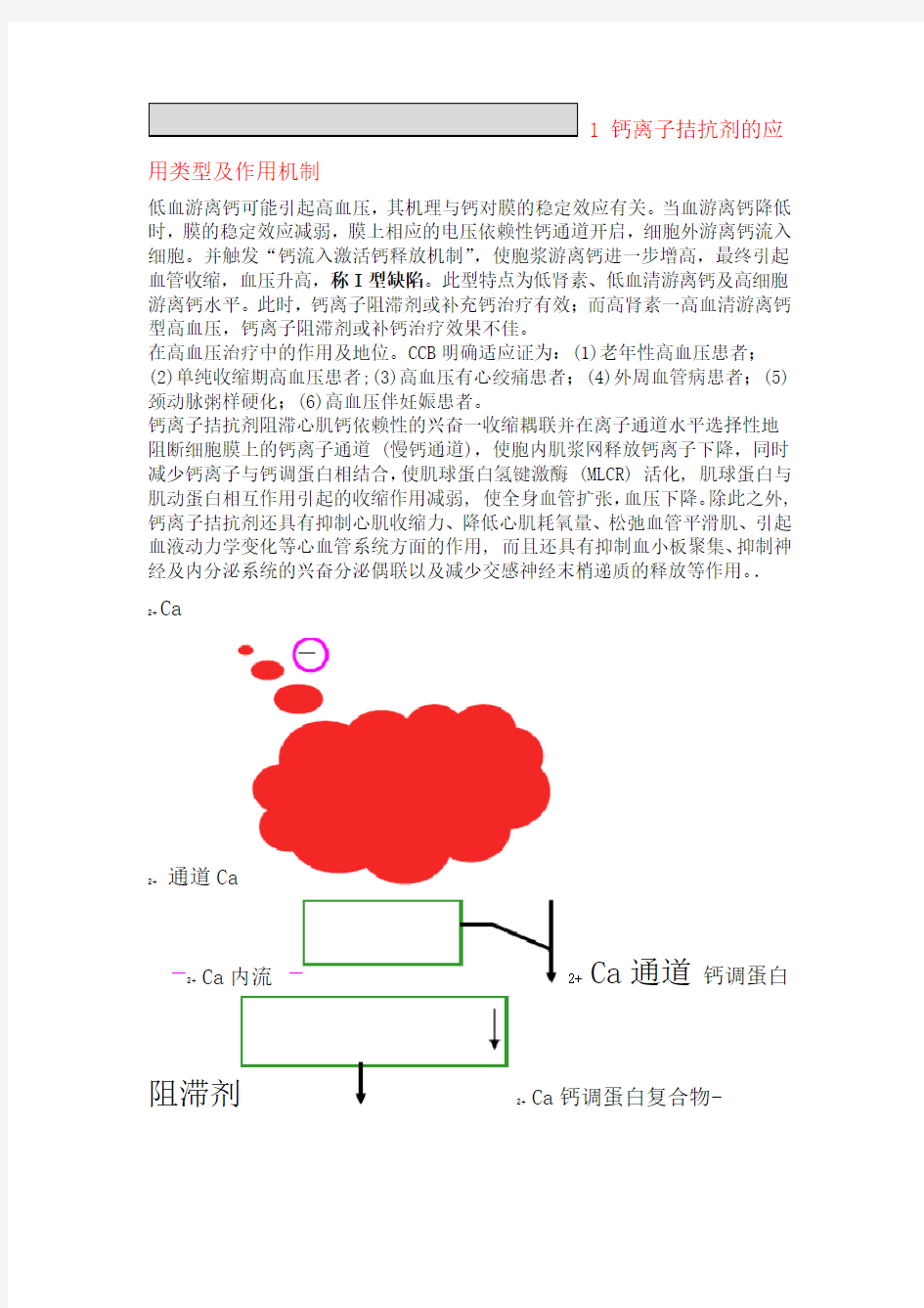 钙离子拮抗剂 信心小总结