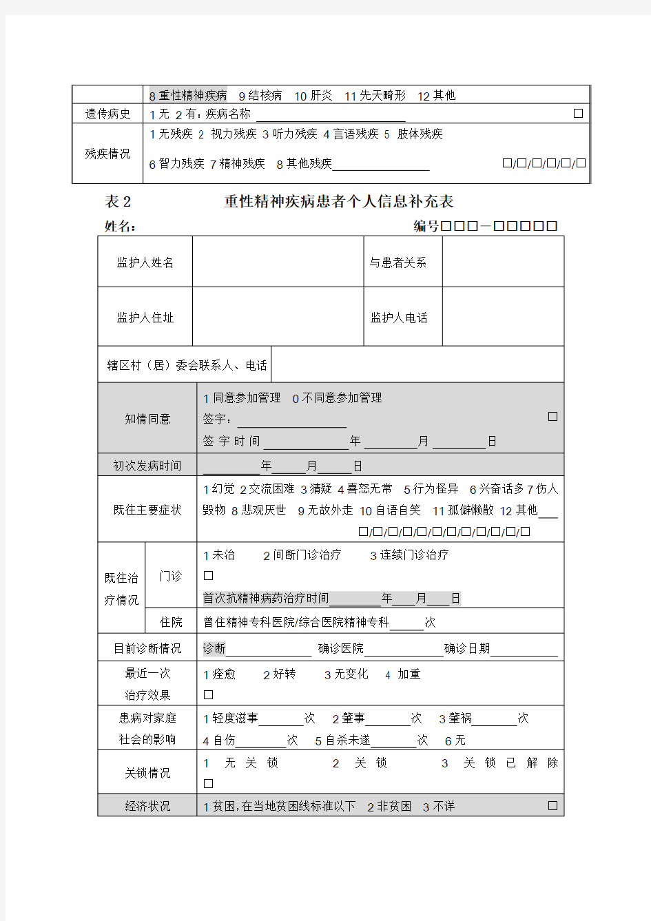 精神病档案最新表格指导