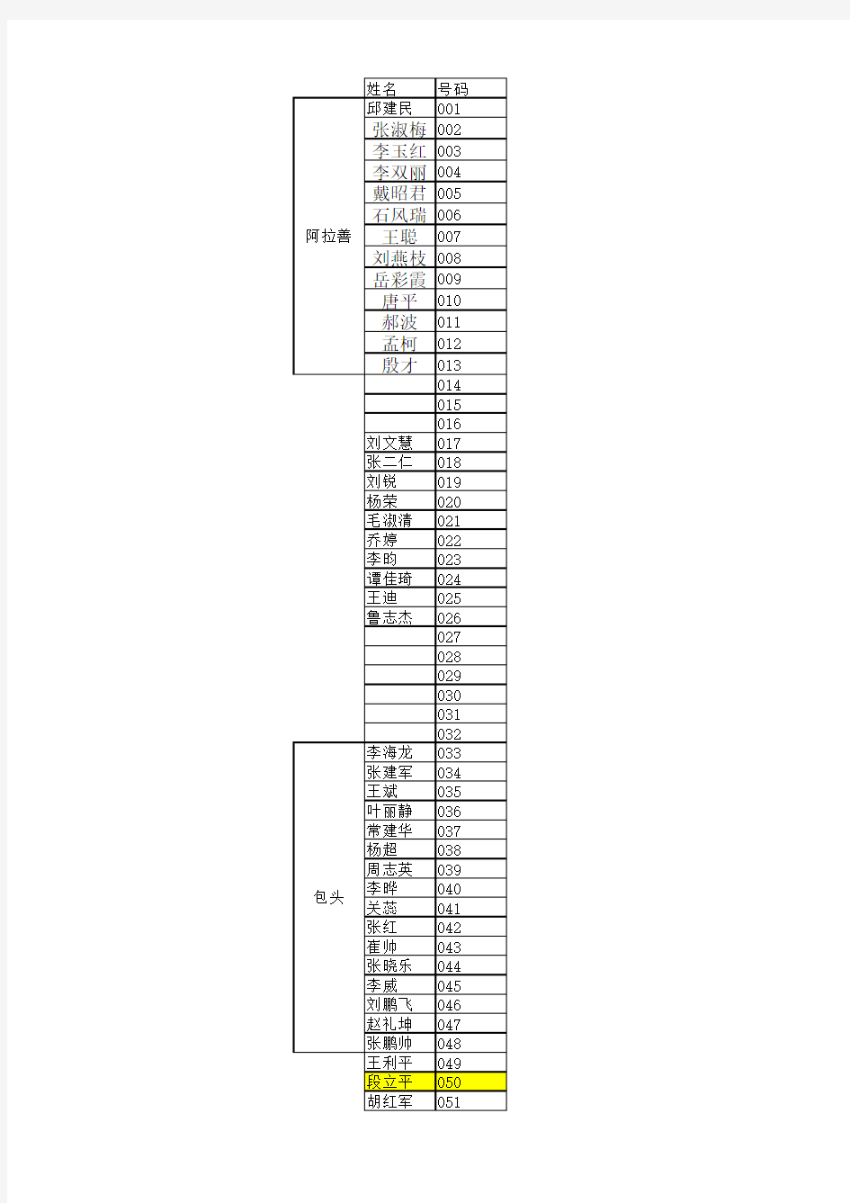 运动会成绩登记表