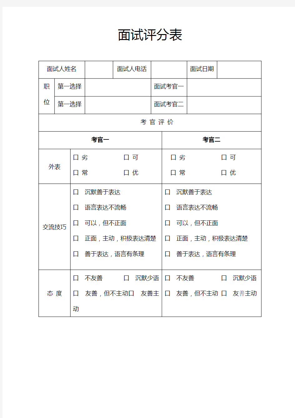 应聘人员面试评分表