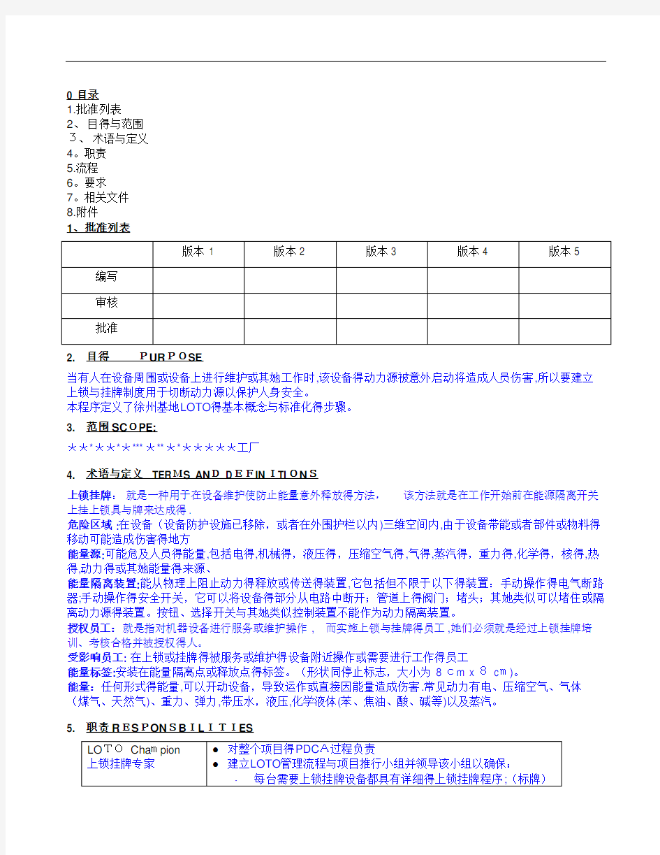 挂牌上锁管理程序