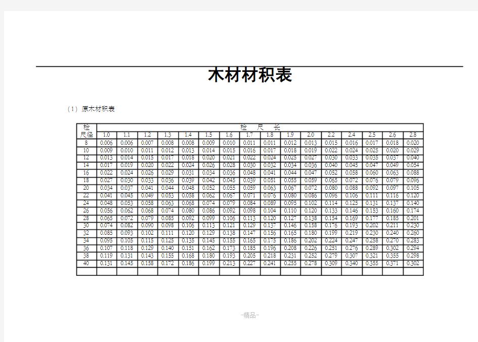 常用木材材积表