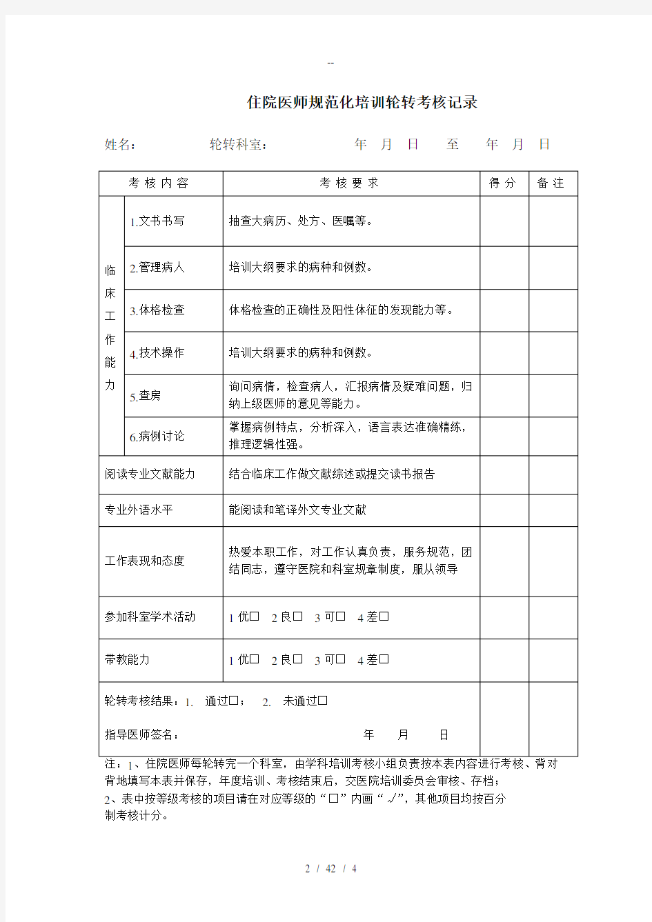 住院医师规范化培训考核表