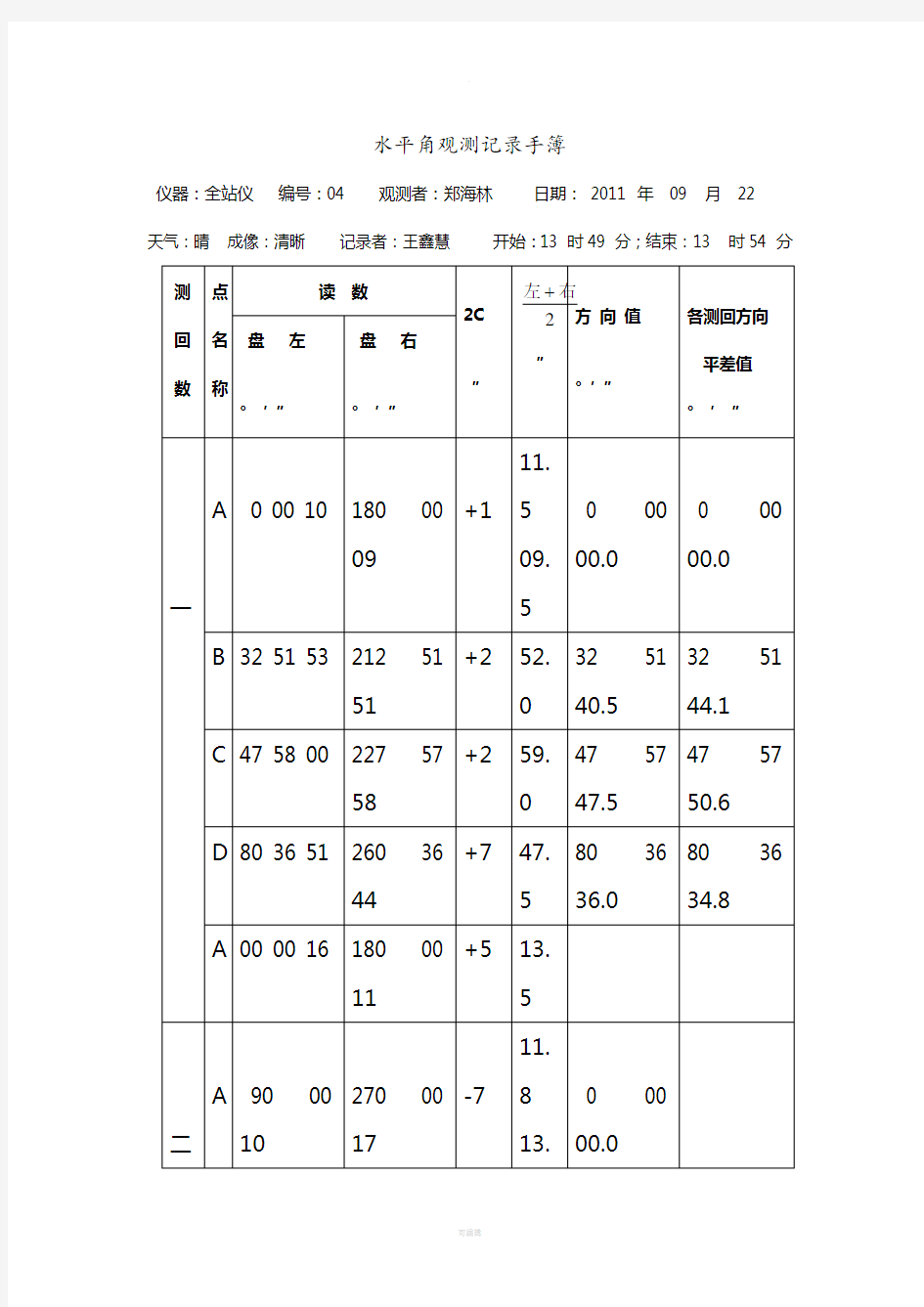 水平角观测记录手簿