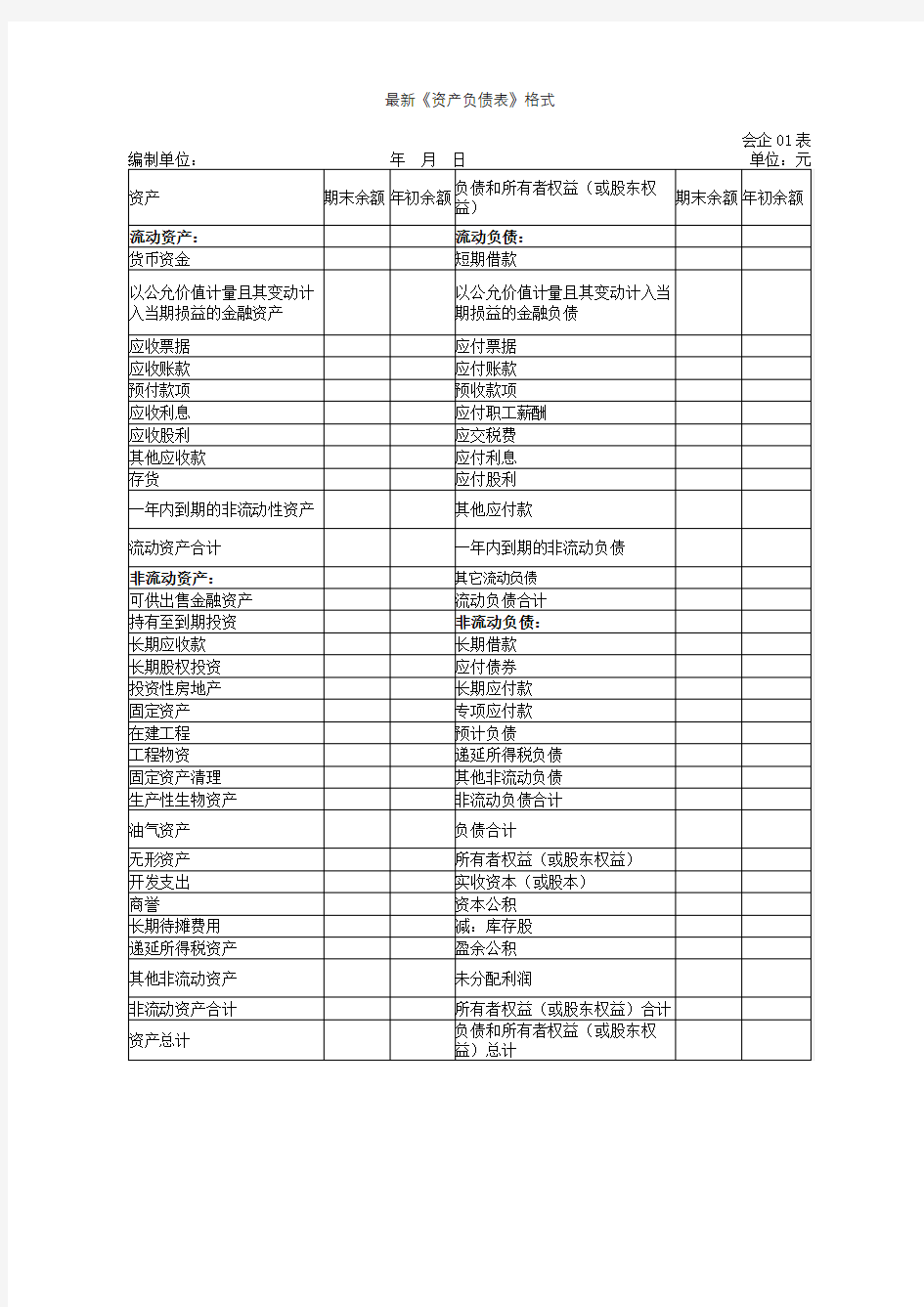 资产负债表格式完整版