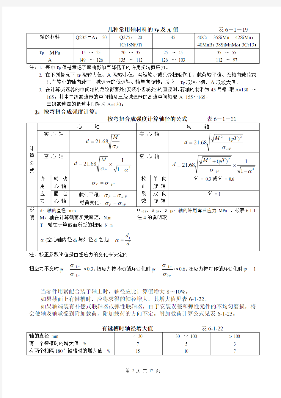 轴的常用材料及主要力学性能