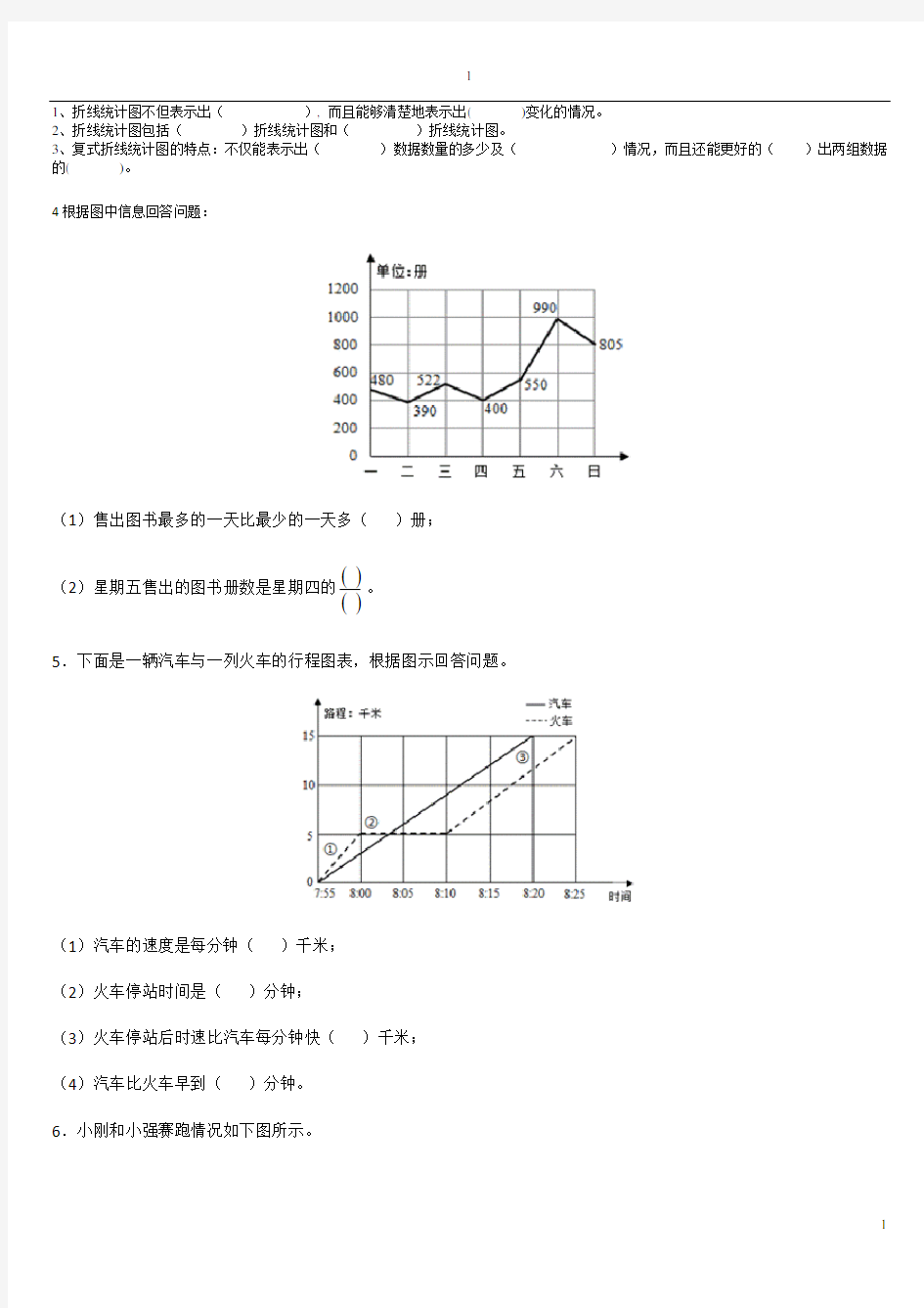 (完整版)小学五年级下册数学折线统计图及应用题100题