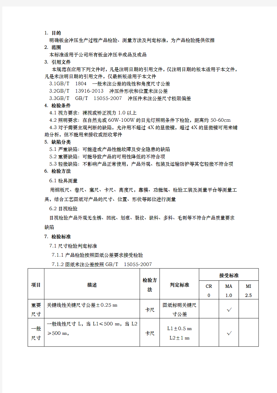 冲压件检验规范标准