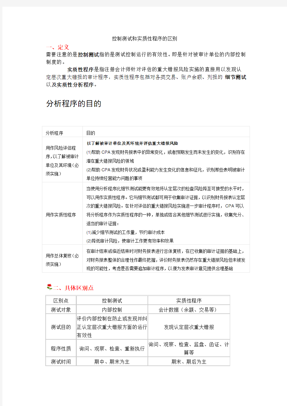 控制测试和实质性程序的区别