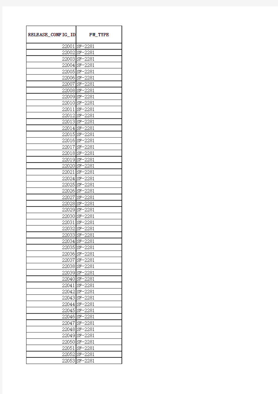 FW_Worksheet_SFI_SF-2000_140120_Confidential_stand