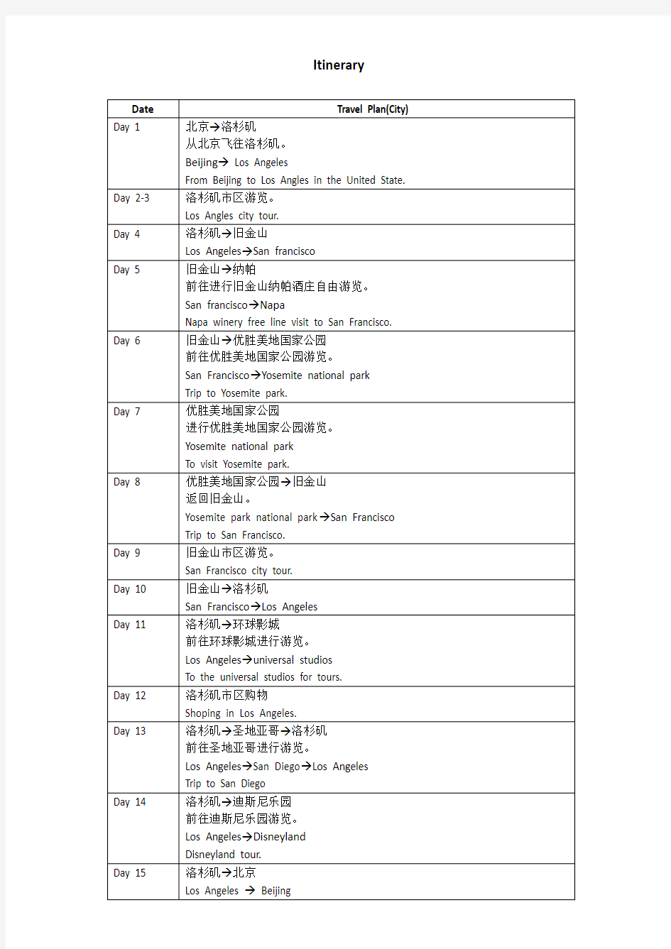 Itinerary 赴美签证行程单15天 (西部-洛杉矶、旧金山)