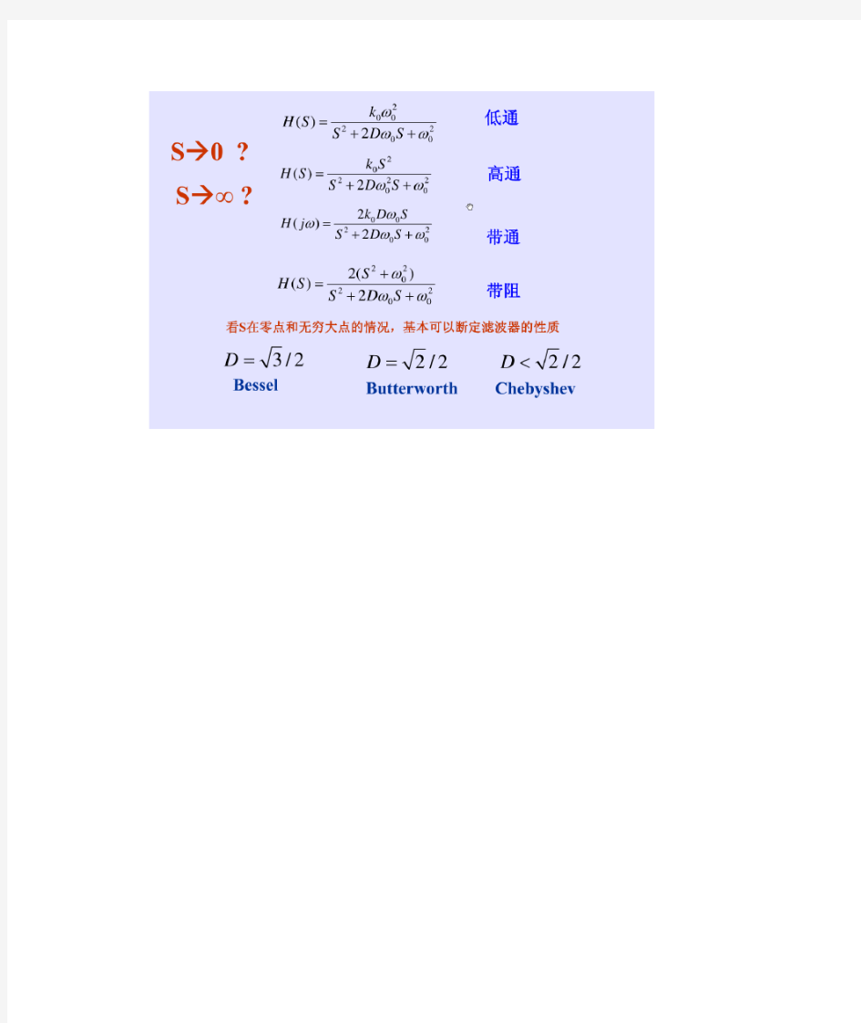 各种二阶滤波器计算公式