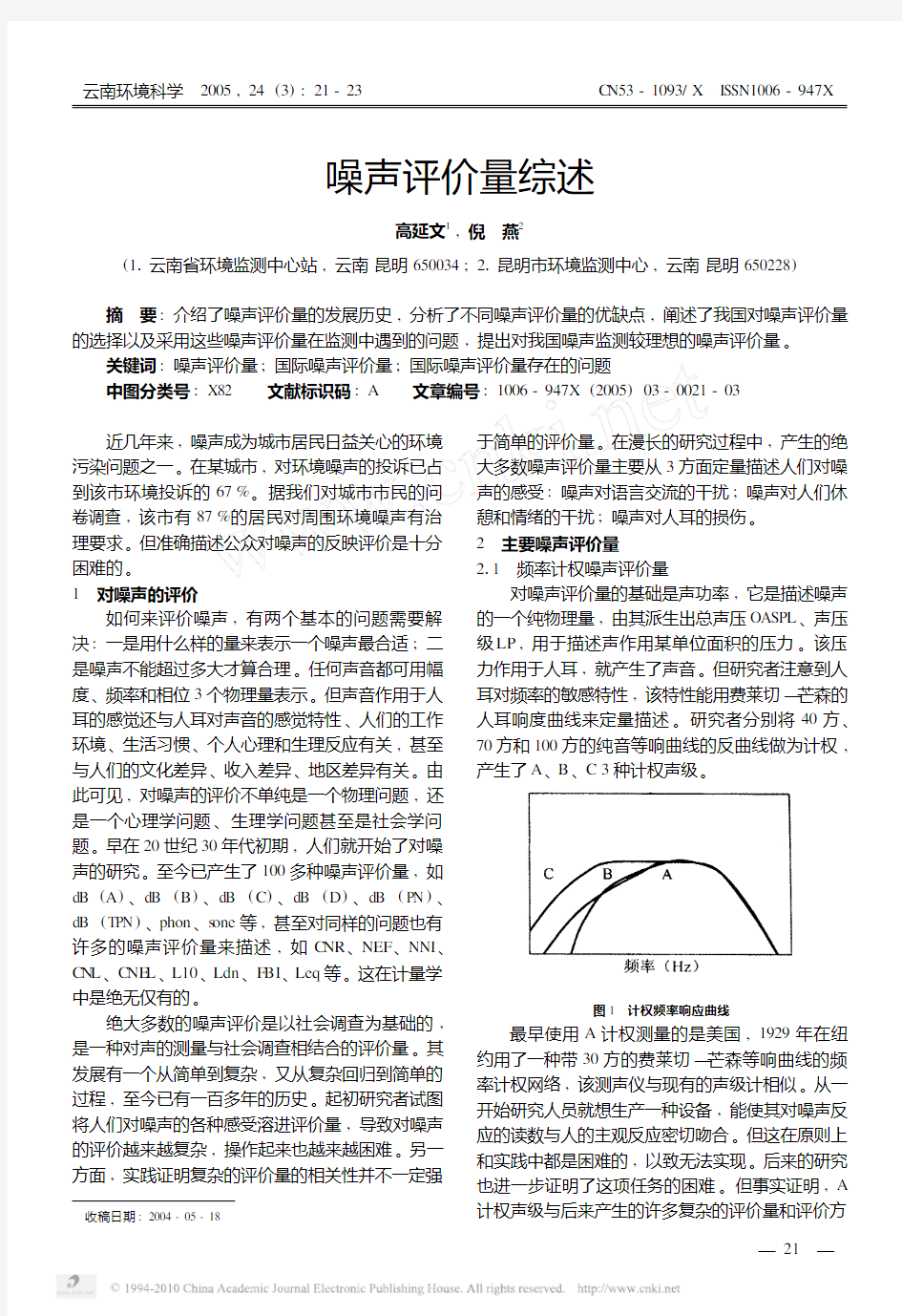 噪声评价量综述