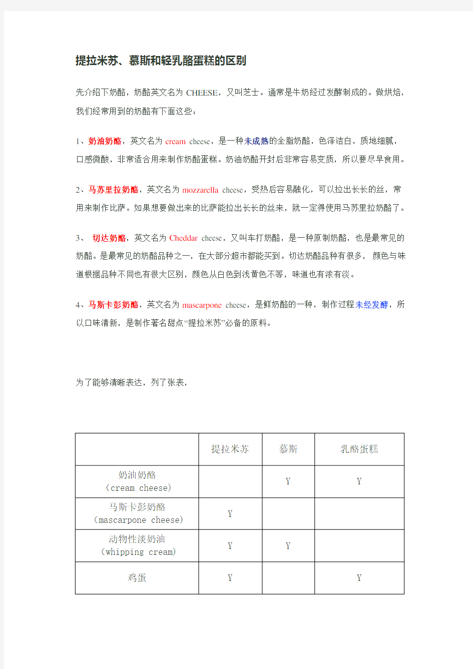 提拉米苏、慕斯和轻乳酪蛋糕的区别