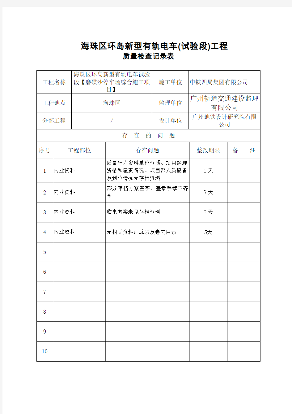 中铁股份生产[2014]83号-中国中铁关于切实做好工程施工技术管理六项制度建设和执行工作的通知