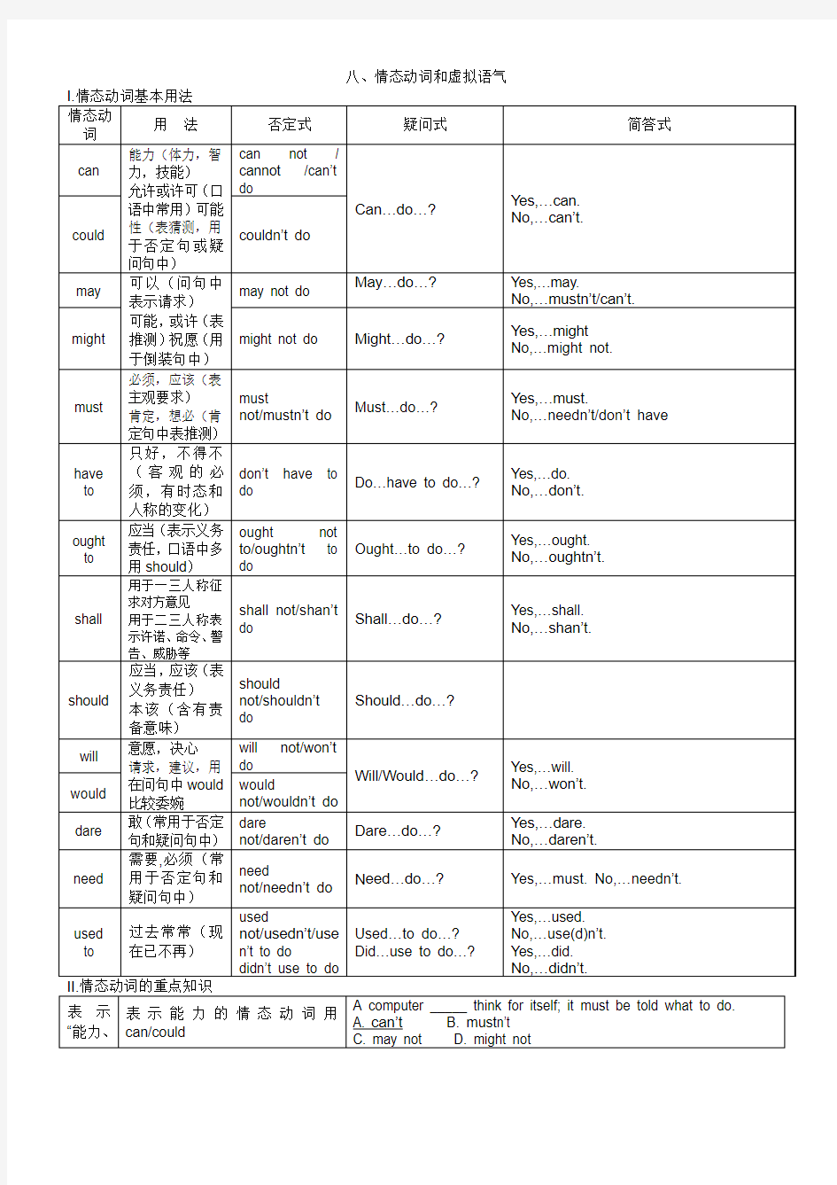 实验班提优训练