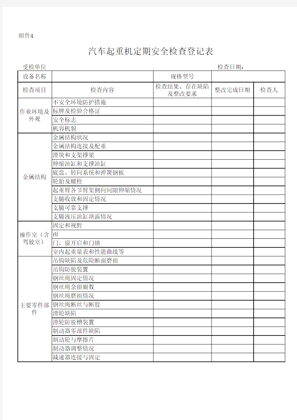 汽车起重机定期安全检查记录表