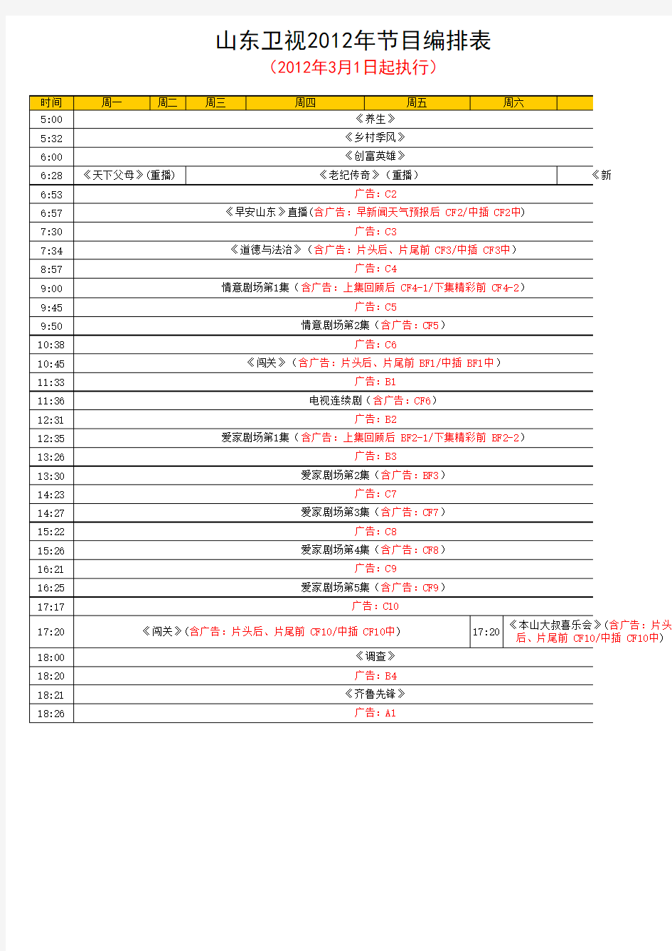 山东卫视2012年节目编排表(3月1日起执行)